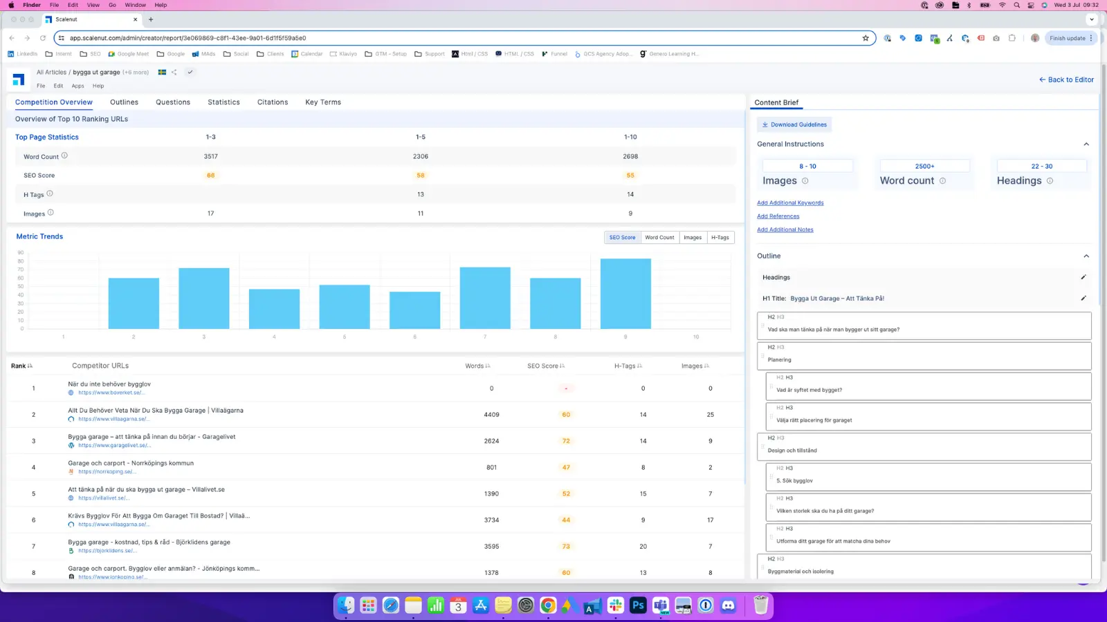 Recension av Scalenut – SEO-verktyget som hjälper dig skapa content 4